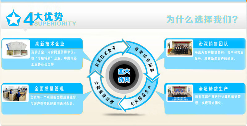 數(shù)控等離子切割機割嘴燒壞的三大原因