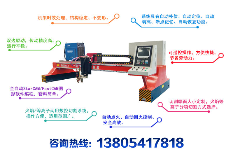 使用數(shù)控切割機切割薄板為什么老是斷火 使用數(shù)控切割機切割薄板為什么老是斷火